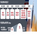 북한,백서,플루토늄,국방부,표현,위반