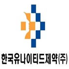 한국유나이티드제약,수출,신규