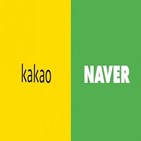 금리,포인트,주가,네이버