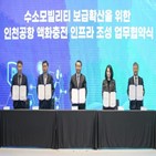 수소교통,인천공항,액화수소,인천시