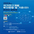 투자,기술,분야,방향,의견,투자방향