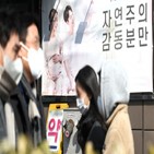 한국,여성,인구,부담,외신