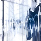 실적,기업,컨센서스,주가,기록