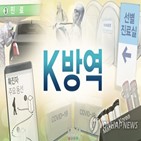 보건,시스템,정책,한국,코로나19,대응