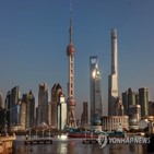 상하이,기술,중국,발전,인재,자유무역구