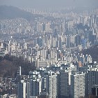 강남,서울,매물,거래,수요자,가격,시장,부동산