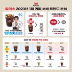 아이스,아메리카노,한국,커피