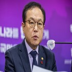 정보,관련,부동산,공직자,정부안