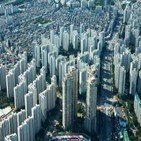 기저효과,부동산,하락,시장,거래량,아파트,지역,비교