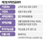 세금,직장인,16.5,계좌