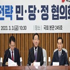 반도체,지원,위해,추진,문제,수출