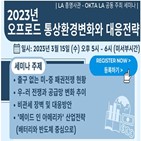 전망