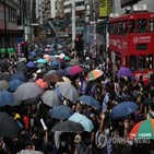 홍콩,국가보안법,보고서,해당,우려,정부