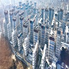 미분양,주택,분양가,규제,완화,시장,상황,지방,정부,부동산