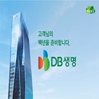 보험