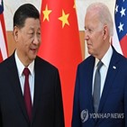 미국,주석,중국,권력,시진핑,비관,3연임,관계