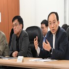 영향,금융시장,상황,국내