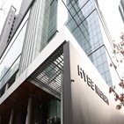 하이브,엔터,인수,지분,확보,카카오,1조,주주,투자,실탄