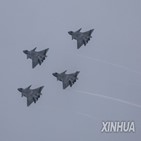 중국,무기,수출,러시아,대비,전쟁