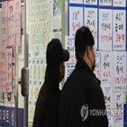 청약,경쟁률,증가율,서울,시장,거래량