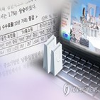 대가,가이드라인,사업자,송출,산정,홈쇼핑