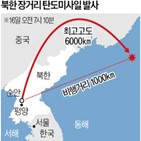 북한,발사,미사일,화성,미국,오전