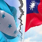 온두라스,대만,중국,지원