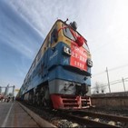 노선,러시아,유럽,중국,운행,국제화물열차