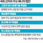 원전,민주당,특별법,법안,포함,정부,에너지,폐기물