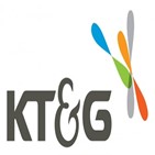 KT&G