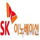 SK이노베이션,예상,영업이익,대비