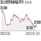 식량,곡물,사업,터미널,운영,포스코인터