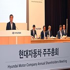 현대차,중고차,배당,안건,지난해