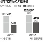 배송,서비스,내일,CJ대한통운,상품