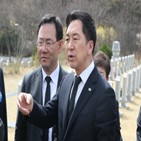 재판관,대표,결정,김기현