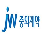 특허,중외제약,러시아