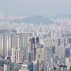 가구,서울,중위소득,구입,주택구입물량지수