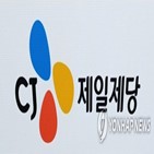 CJ제일제당,목표주가