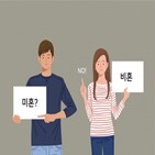 직원,결혼,LG유플러스,혜택