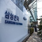 삼성전자,보유비중,외국인,전망