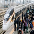 중국,기차표,통합,플랫폼,시스템,일대일