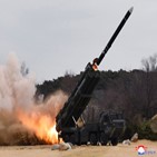 북한,핵무기,보유,추정
