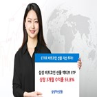 비트코인,상장,삼성자산운용