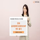 투자,펀드,주식,채권,한화자산운용