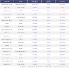 기관,에코프로비엠