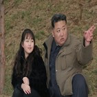 북한,영상,분석,추정,여성