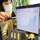 금값,투자,은행,미국,가격,한국금거래소