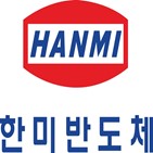 한미반도체,주가,감소
