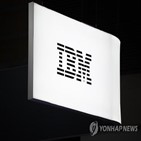 IBM,기대,예상치,시장,달러