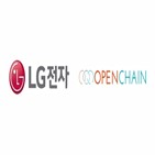 LG전자,보안,소프트웨어,오픈소스